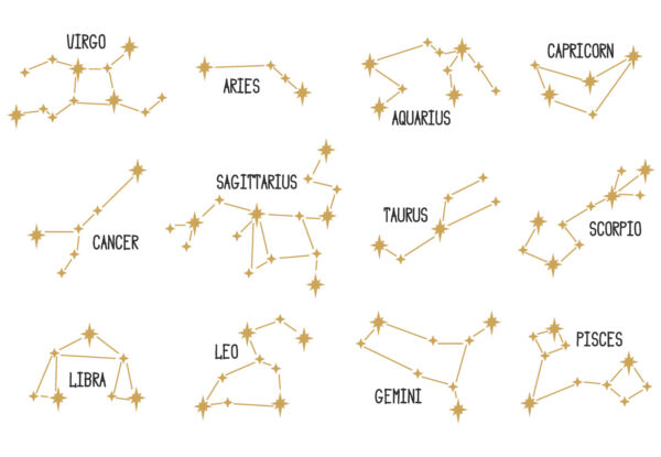 Constellation for each of the astrology signs