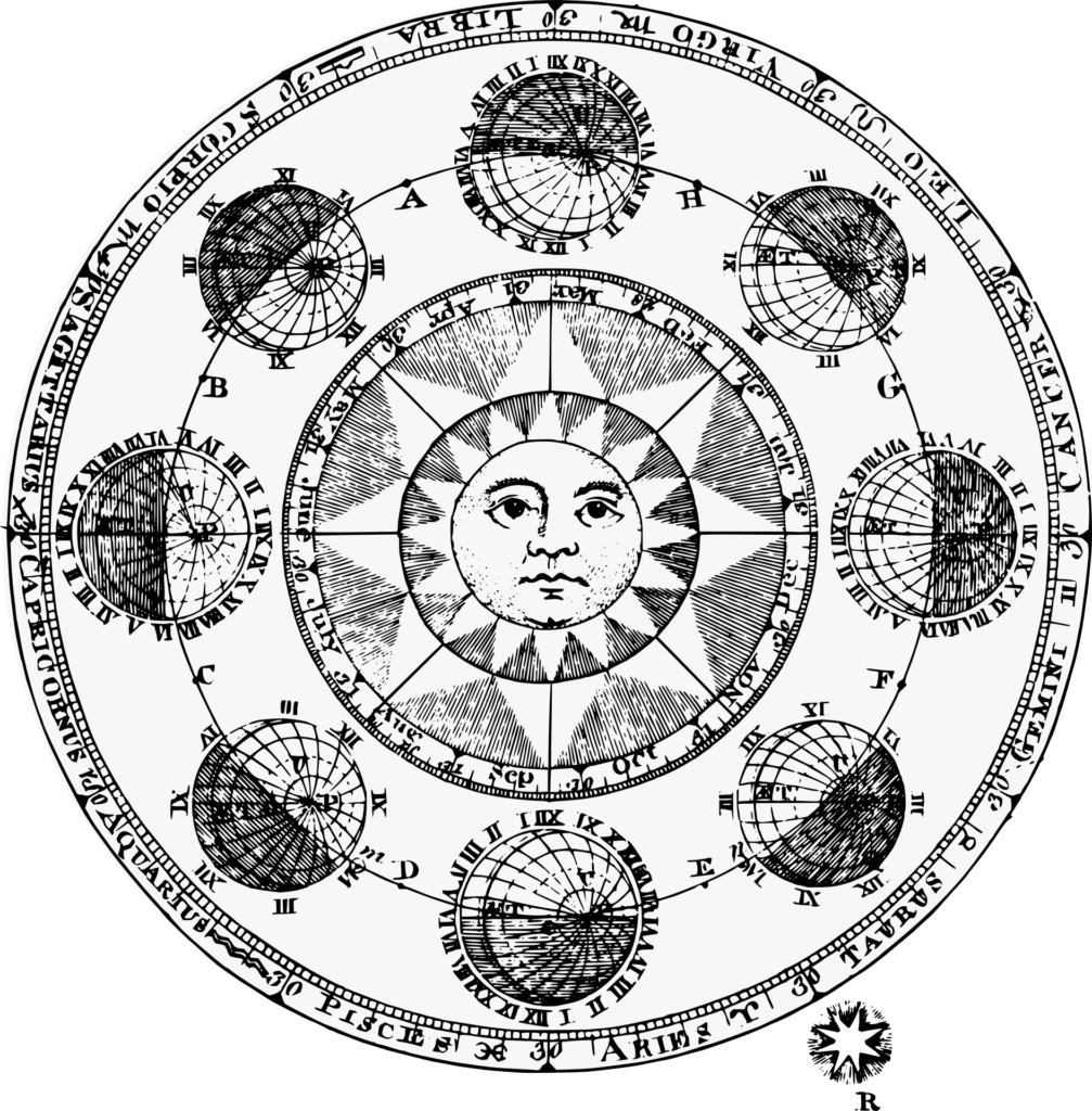 Signs of the zodiac on a wheel in black and white